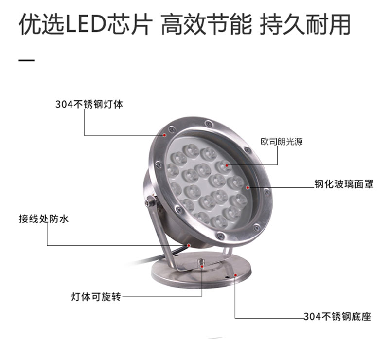 水底燈廠家