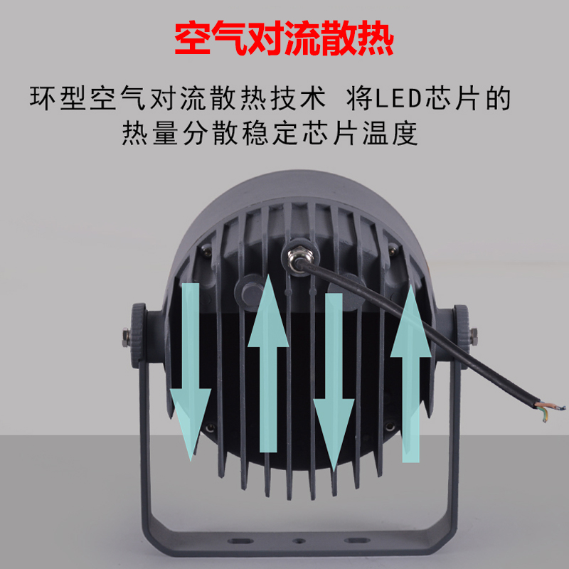 cob投光燈